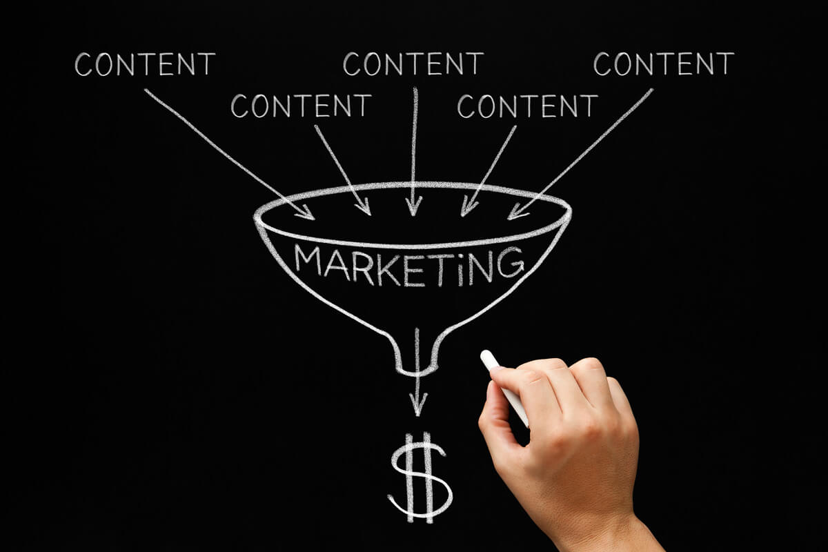 content into marketing funnel