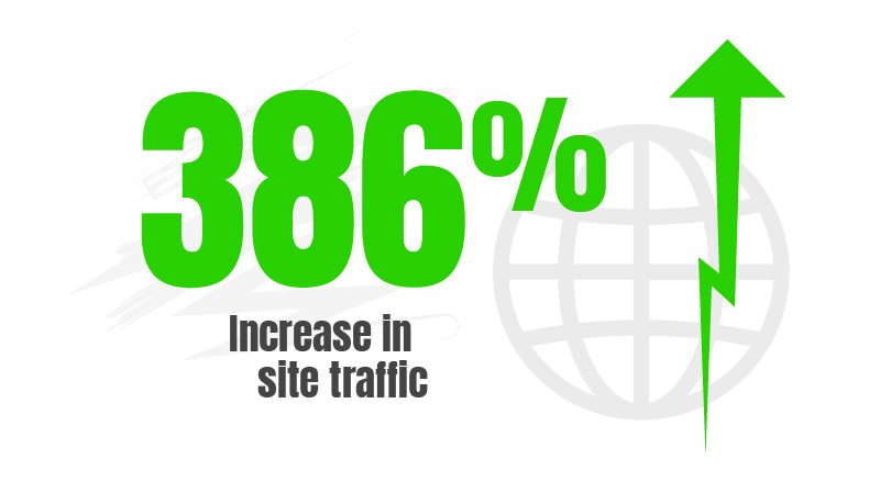 site traffic stat